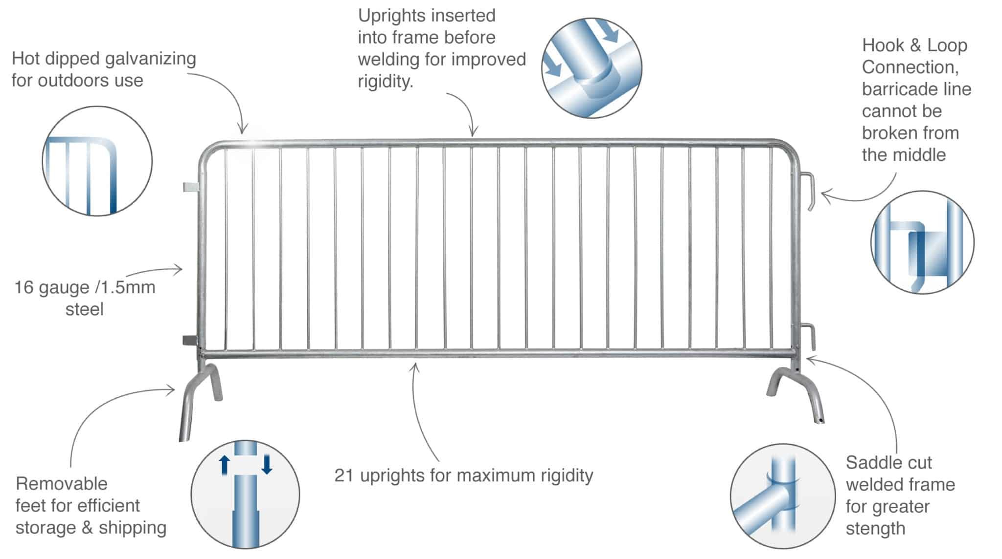 Kroma Steel Barricade Crowd Control Barriers