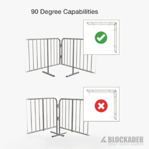 Linemaster 90 Degree Blockader